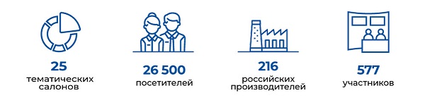 agroprodmash_2023_icon.jpg
