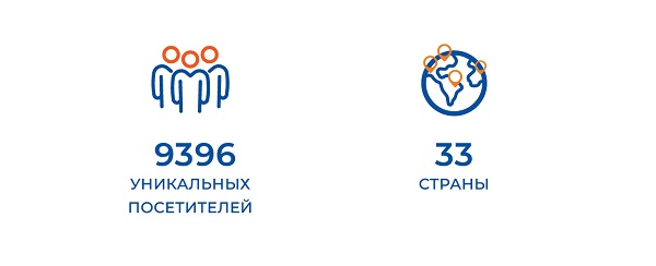 _TF_UzFood_2024_иконки.jpg
