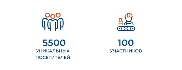 _TF_FoodTech_2024_иконки.jpg