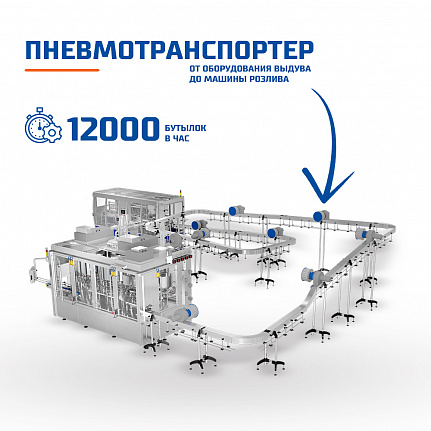 Пневмотранспортёр ПЭТ-бутылок (воздушный конвейер)